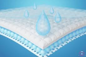 Absorbent Underpad